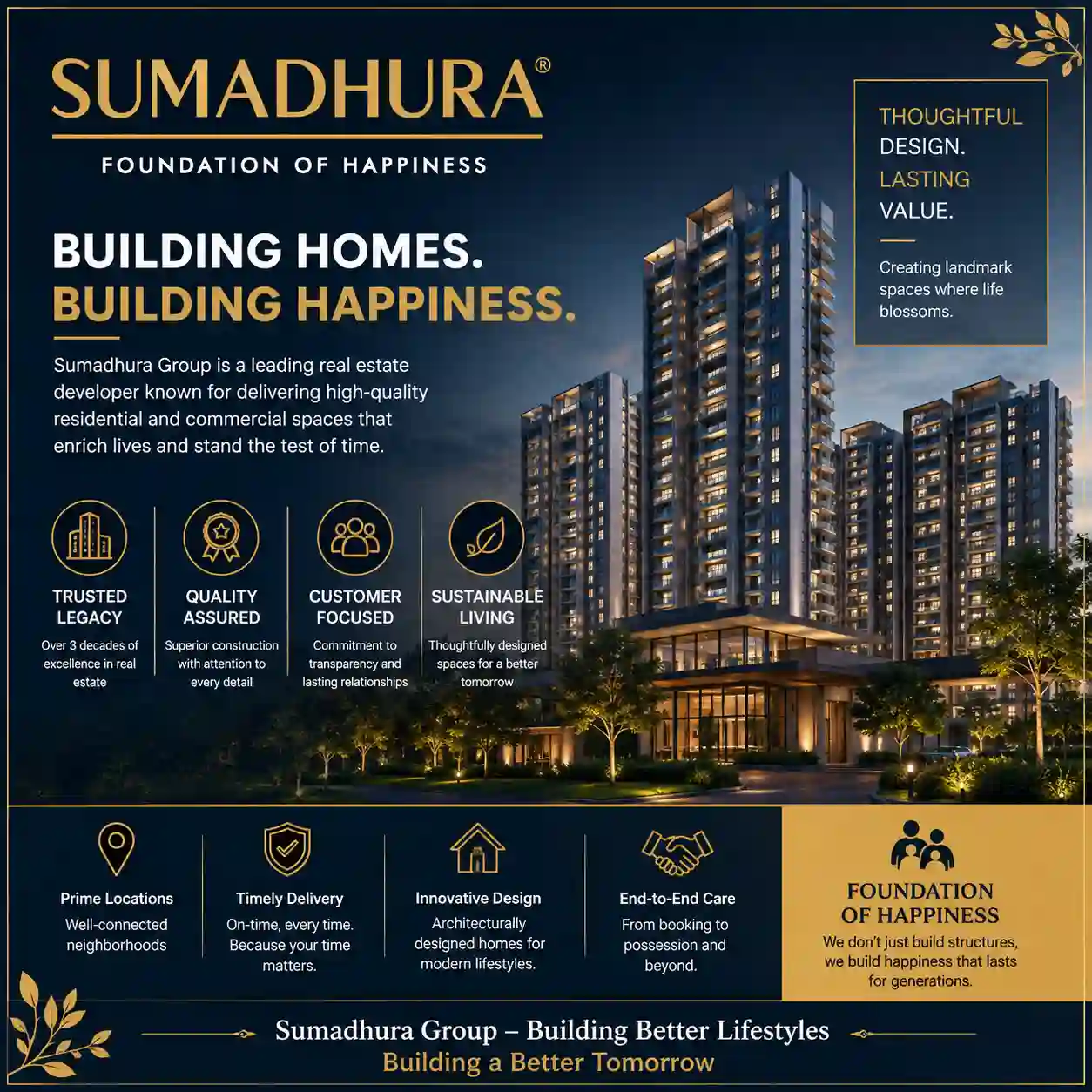 Sumadhura Group official logo for Kannamangala project