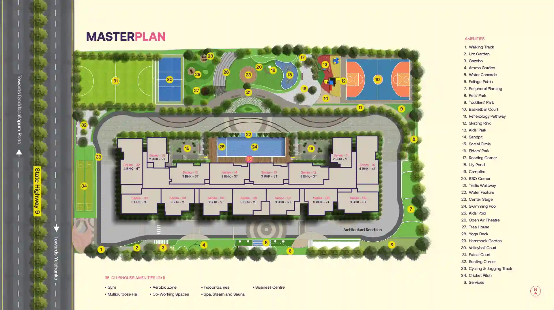 United Suvarna Homes Master Plan